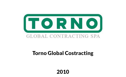 torno-global